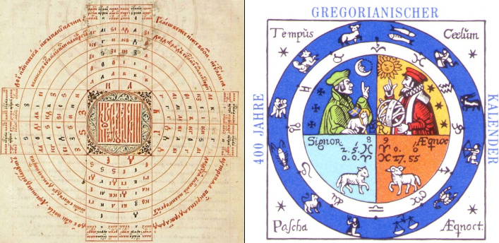 Григорианский календарь | наука | fandom