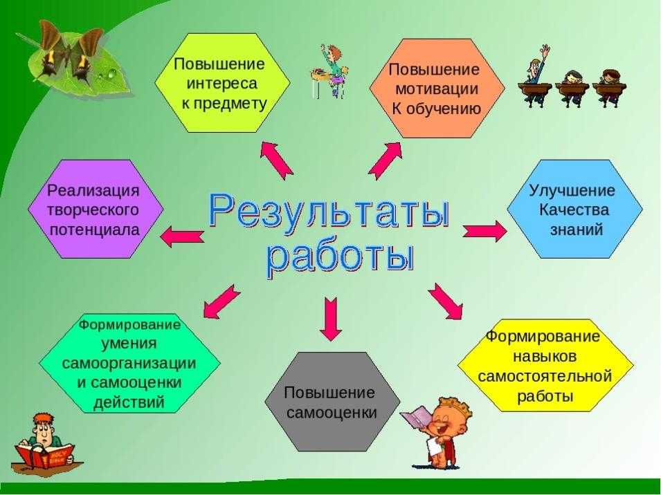 Анализ концепции учебно-методического комплекса по отечественной истории | статья в журнале «молодой ученый»