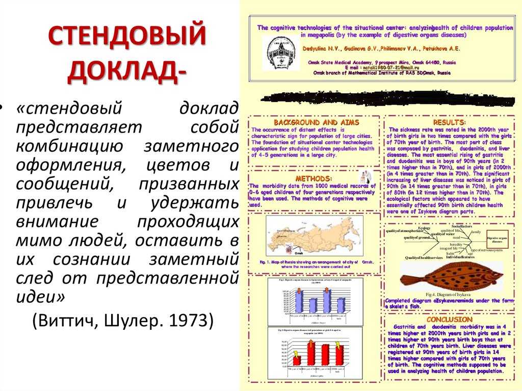 Как сделать стендовый доклад на компьютере