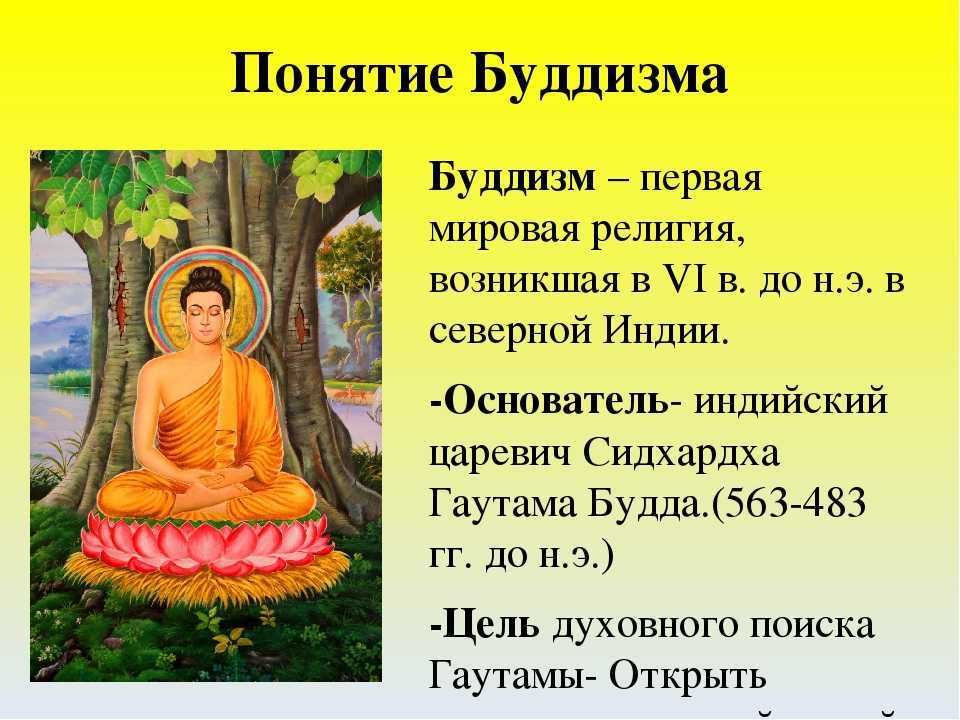 Буддизм что это: краткая суть простыми словами