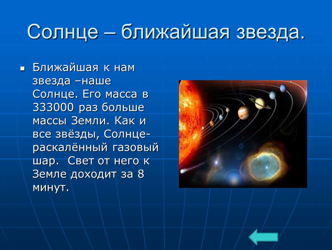Использование энергии солнца на земле