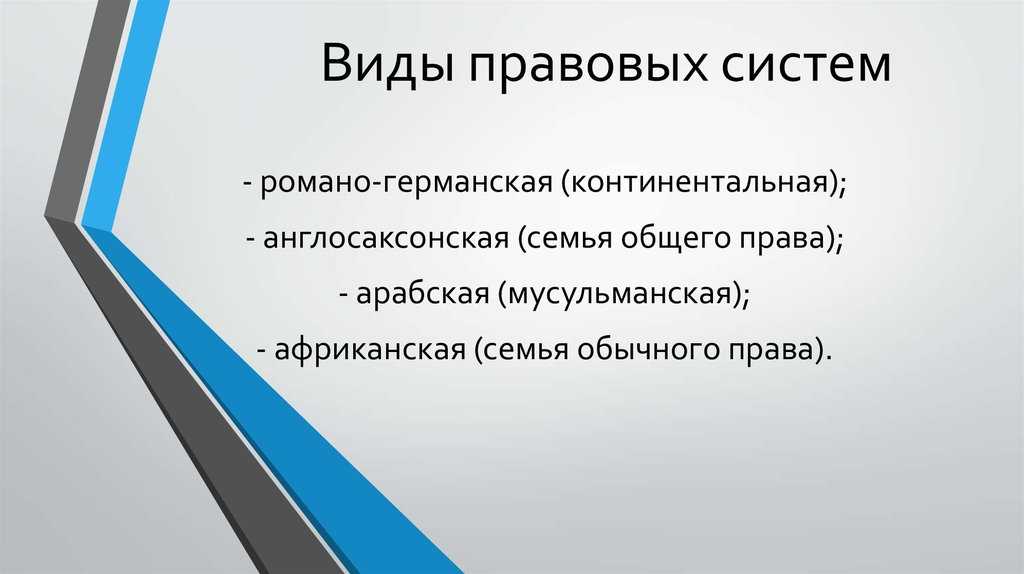 Сравнение англосаксонской и романо германской правовых систем кратко