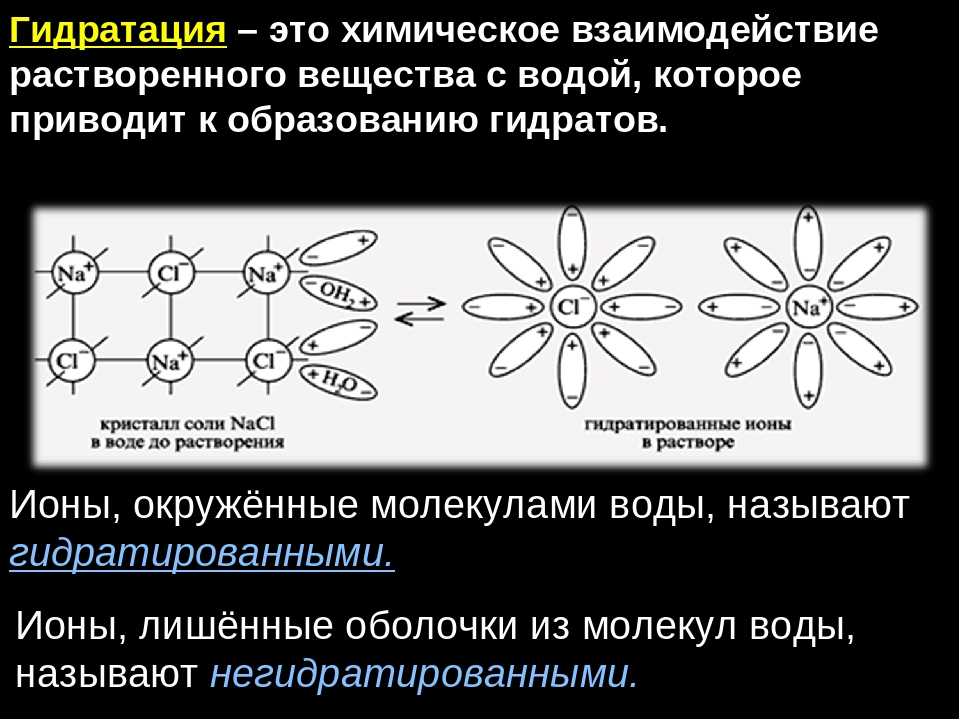 Шпаргалки по электрохимии. часть 2 - теплоты  сольватации (гидратации)