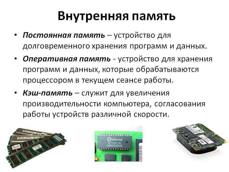 Виды компьютерной памяти — журнал «код»