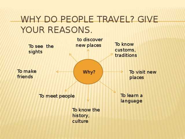 Почему люди путешествуют сочинение на английском