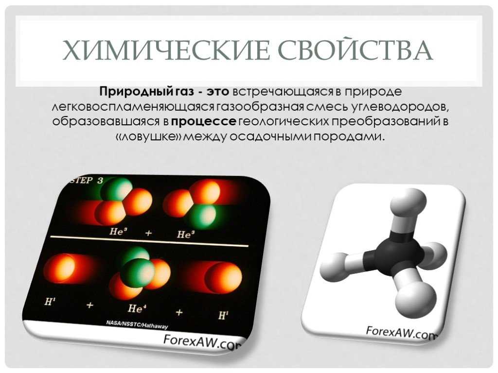 Химические свойства газов кратко