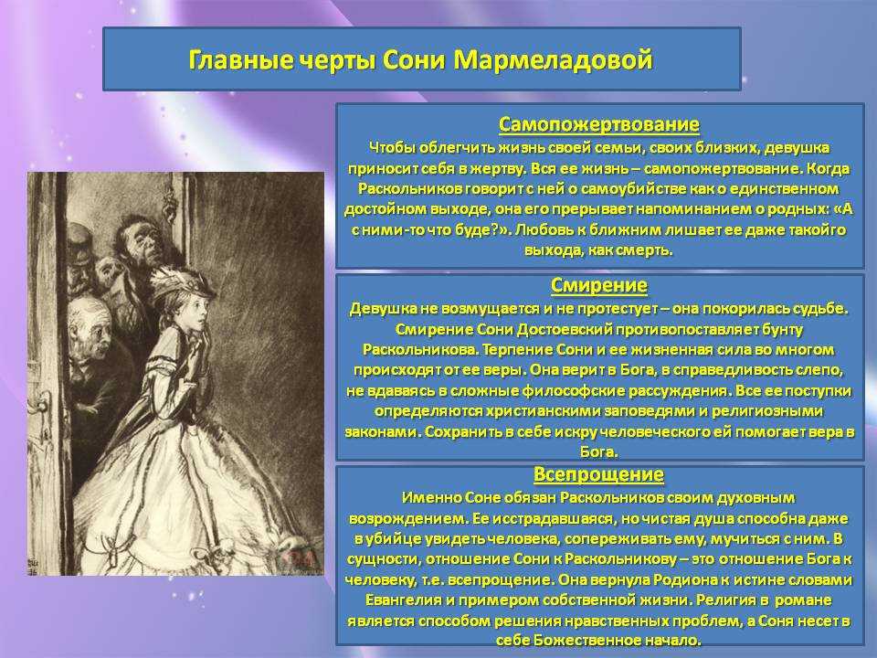 Образ сони мармеладовой - характеристика и роль, описание комнаты