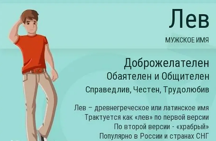 Что обозначает имя милана?