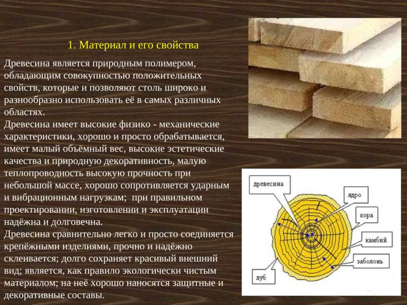 История применения древесины 5 класс технология кратко