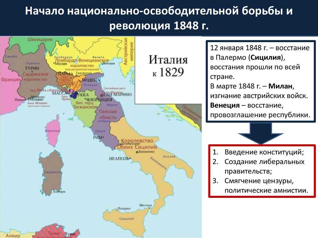 Камилло кавур что сделал для италии кратко. смотреть что такое "кавур камилло бенсо" в других словарях