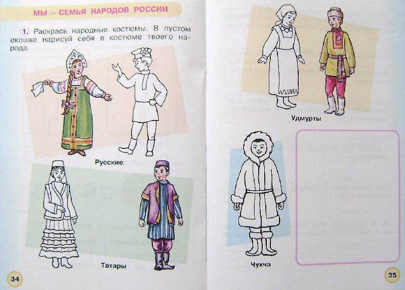 Конспект урока по окружающему миру, 2 класс. мы - союз народов россии. умк «перспектива»