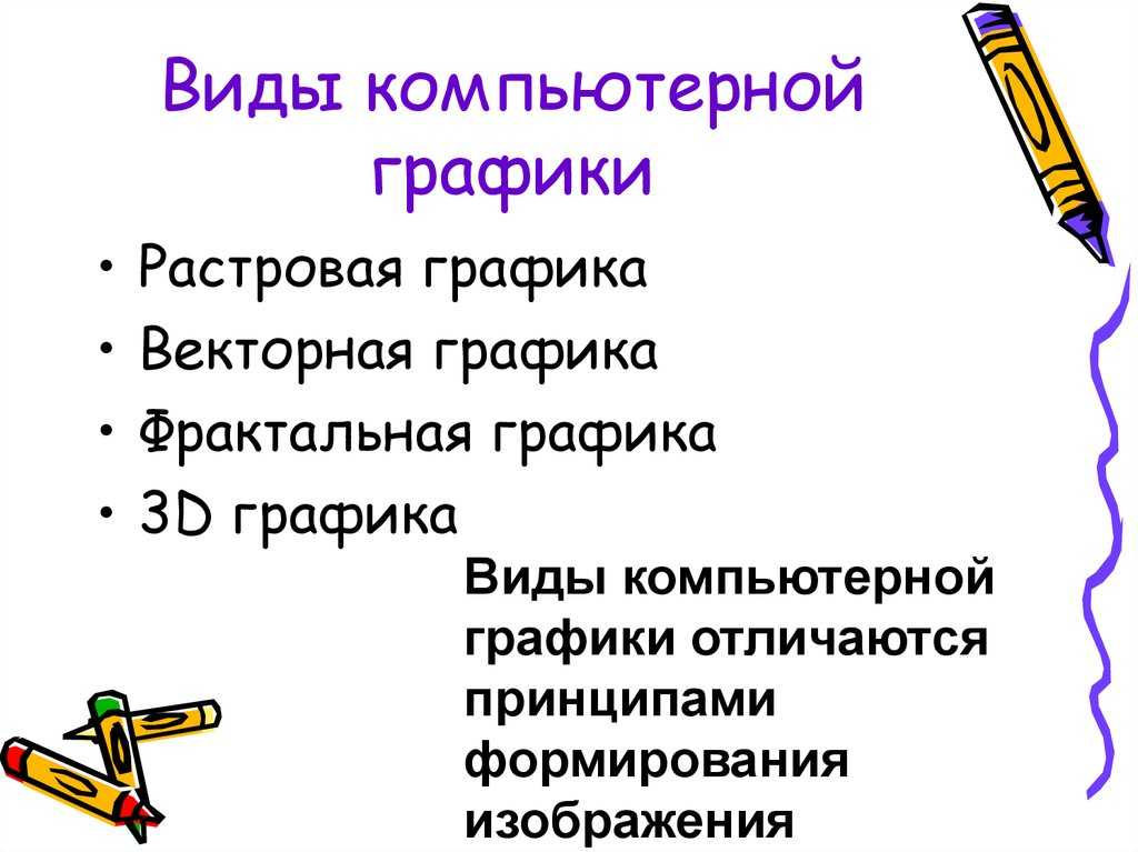 Графическая иллюстрация и разница между графическим дизайном и иллюстрацией