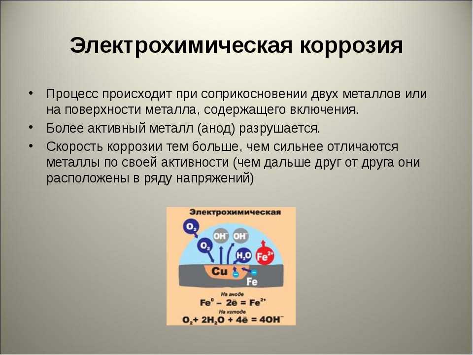 Коррозия металла - виды, особенности, физические процессы