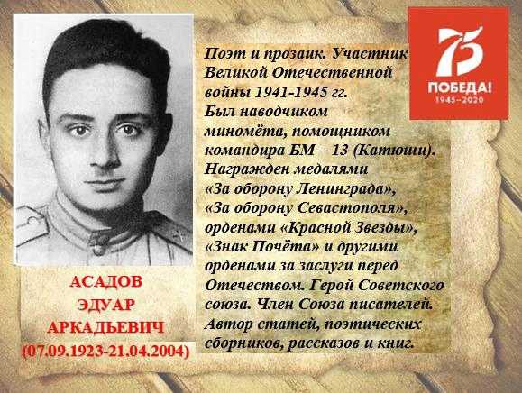 Сообщение о всеволоде лободе