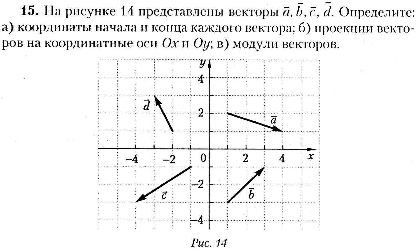 Физика
