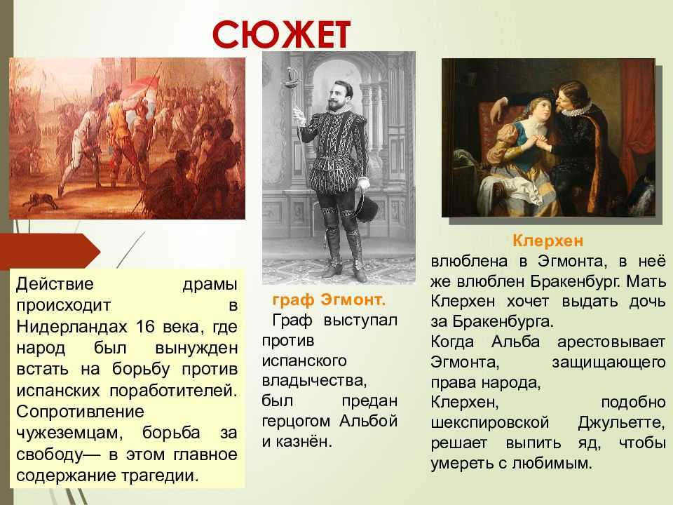 Презентация, доклад на тему увертюра эгмонт