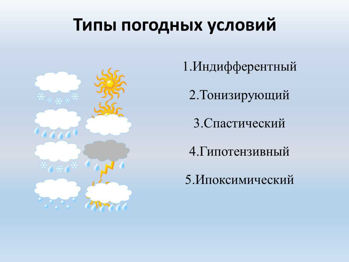 Климатические показатели и особенности климата калужской области