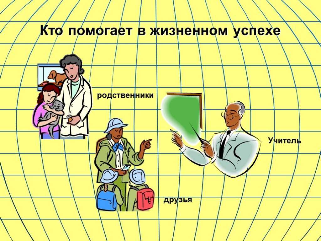 Как выбрать свое дело? (вопрос по обществознанию 6 класса) - узнавалка.про