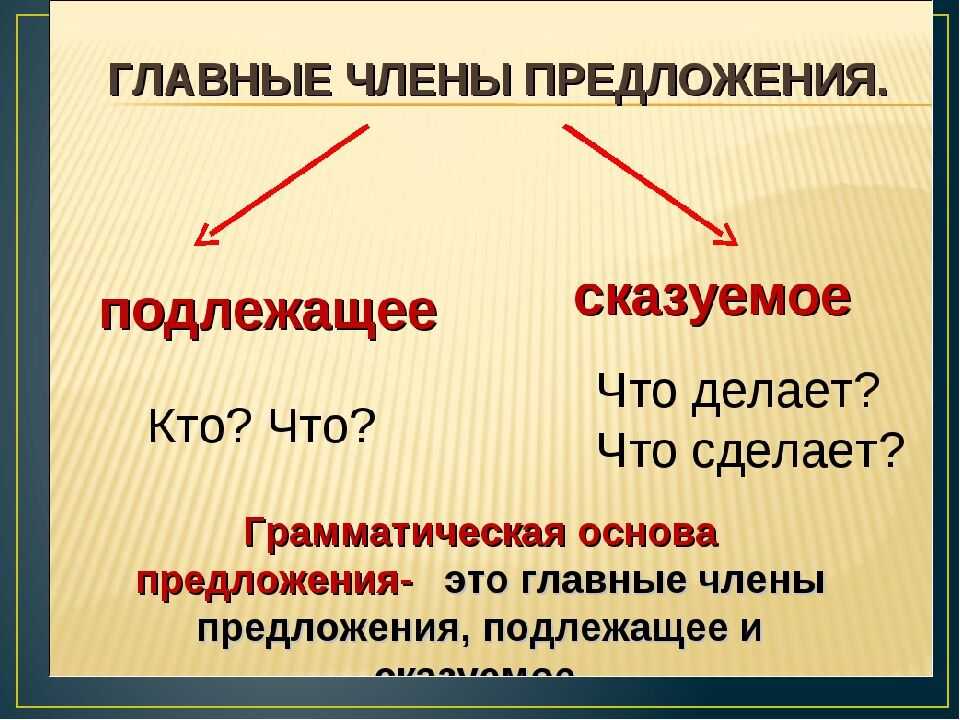 2 классглавные и второстепенные члены предложения. распространённые и нераспространённые предложения
