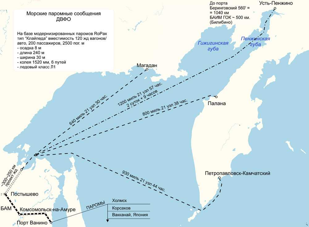 «стратегическое решение»: как россия налаживает морское сообщение на дальнем востоке