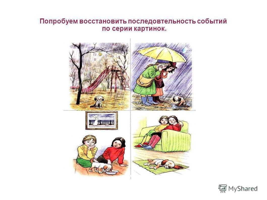 Русский язык 2 класс школа россии картинки