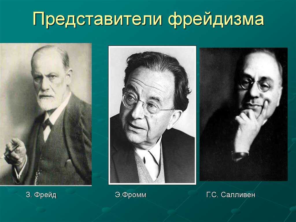 Зигмунд фрейд основные идеи: кратко психоанализ, уровни психики