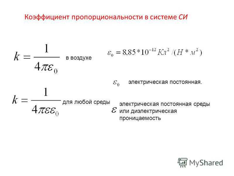Электрическая постоянная