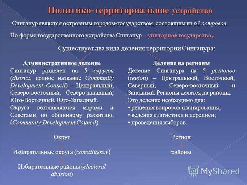 Политическое устройство сингапура кратко