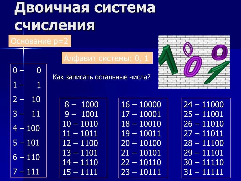 Информатика, 8 класс. 1. краткие сведения о системах счисления. краткие сведения о системах счисления. 2. унарная система счисления. унарная система счисления. - презентация
