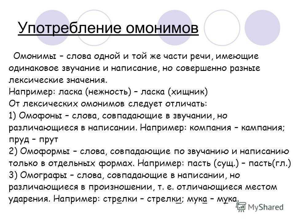 Паронимы - значение, правила и примеры использования