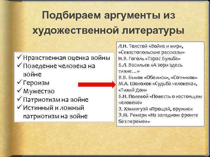 Память сильнее времени конкурс сочинений боевое братство