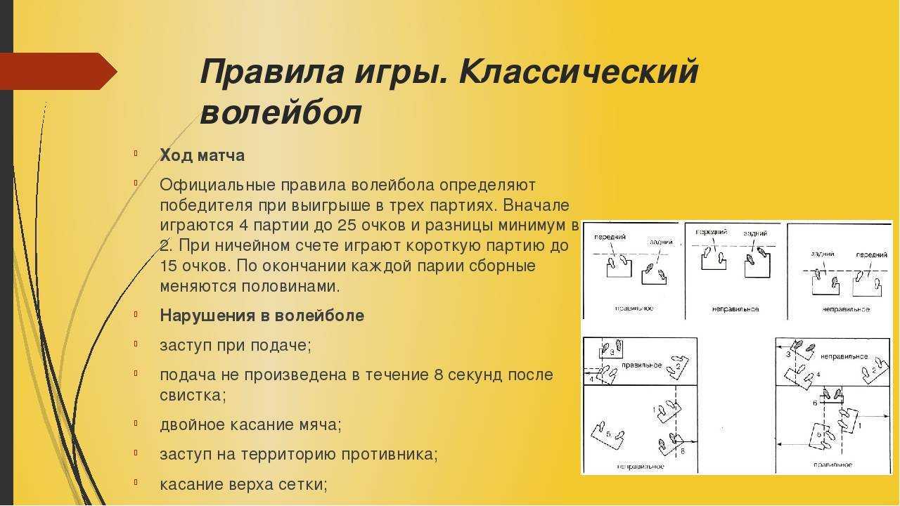 5 причин, почему не получается подать сверху в волейболе и как их преодолеть