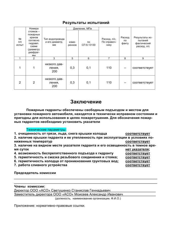 Методические рекомендации для птв - читать документ
