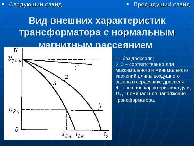 Влияние внешней характеристики на зависимость трансформатора