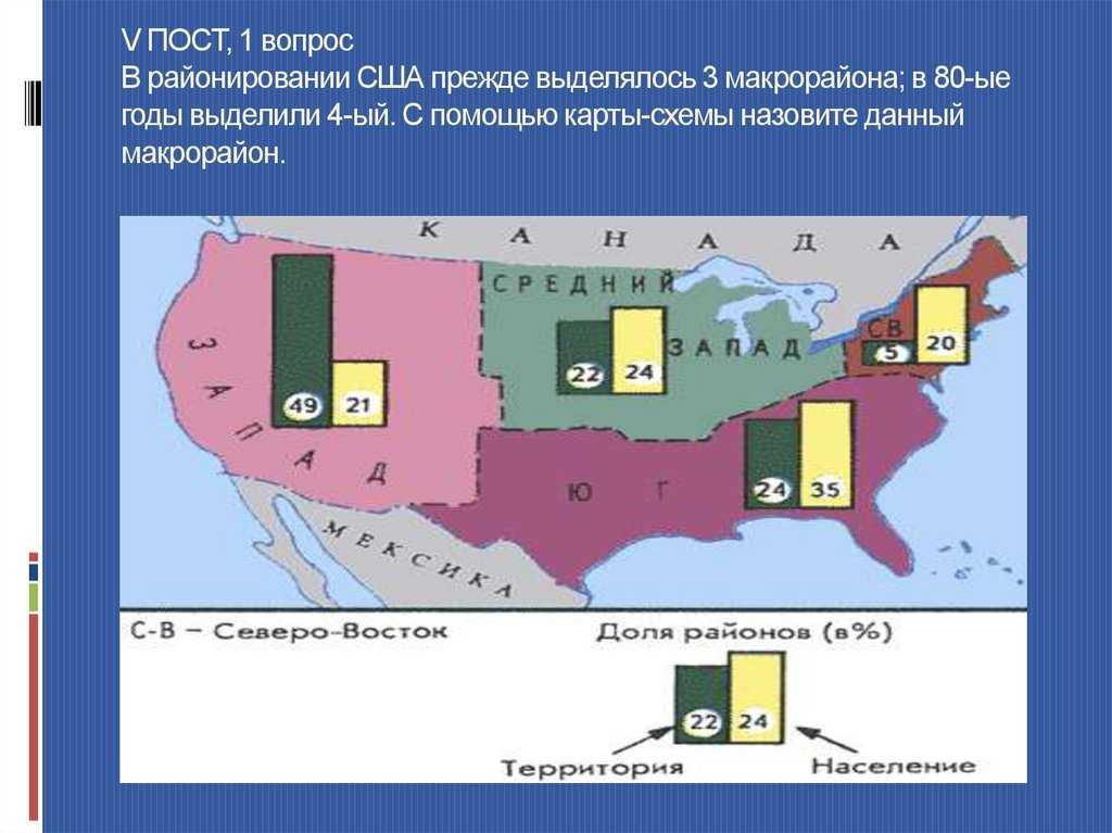Макрорайоны сша средний запад и запад  - презентация