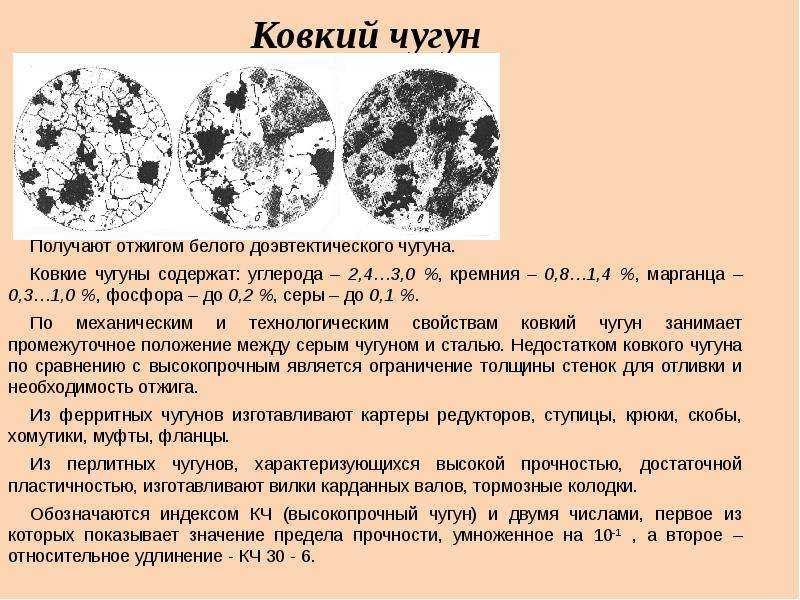 Свойства серого чугуна, высокопрочного, белого, ковкого