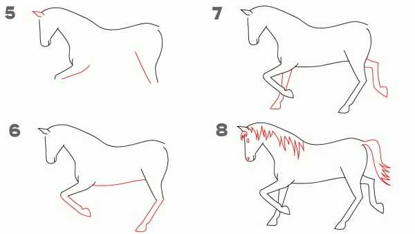 Как рисовать лошадей? хитрости и секреты