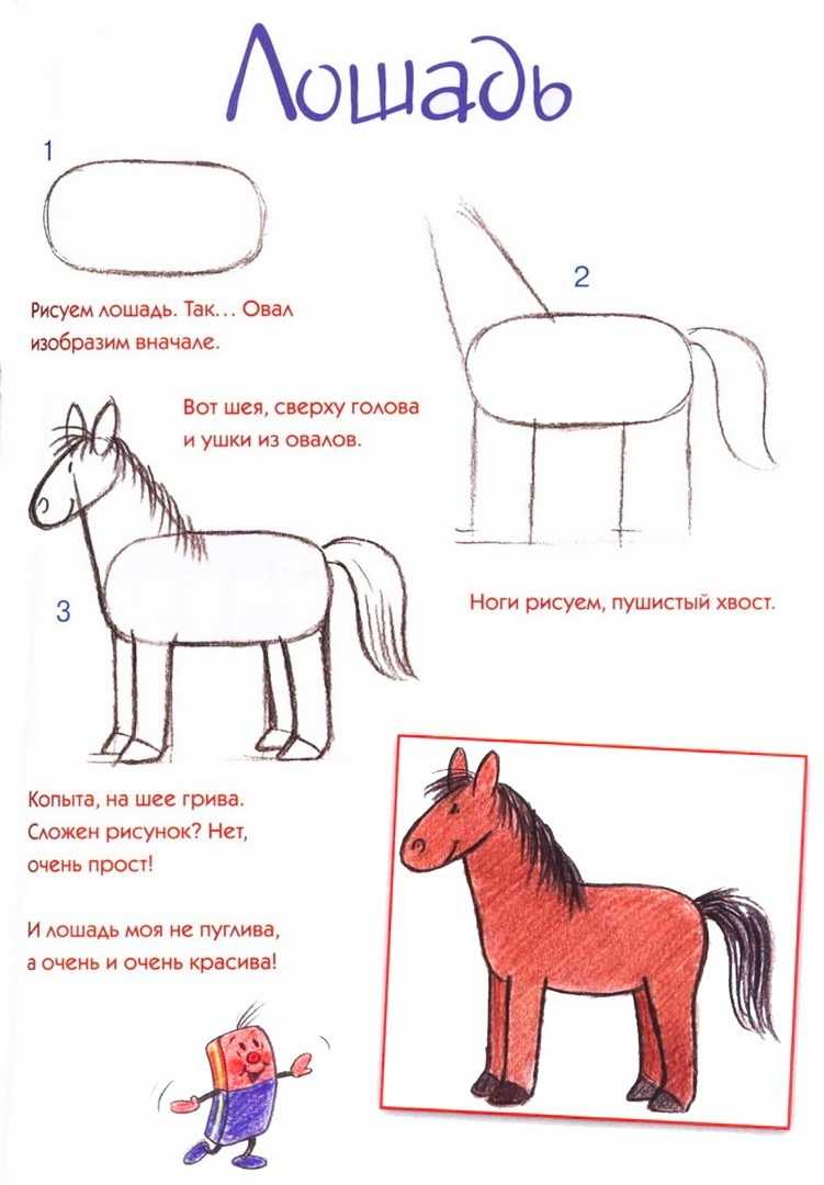 Как нарисовать лошадь карандашом - легкие поэтапные инструкции для детей и начинающих
