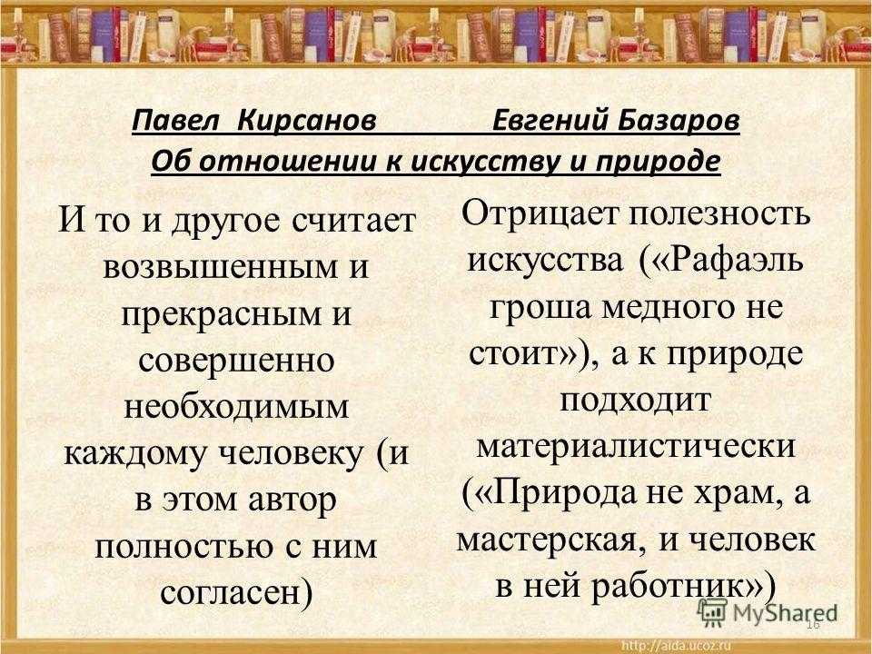 Таблица отношение базарова к науке искусству. спор павла петровича кирсанова и евгения базарова (конспект)