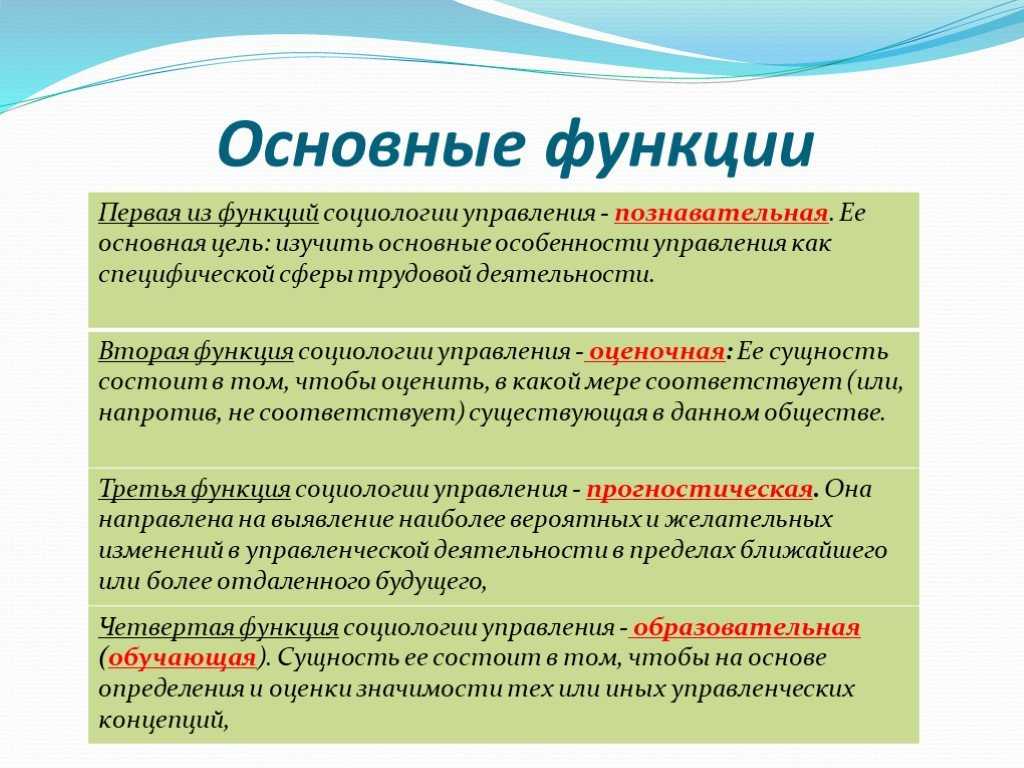 Место и роль экономической социологии в системе социологического знания