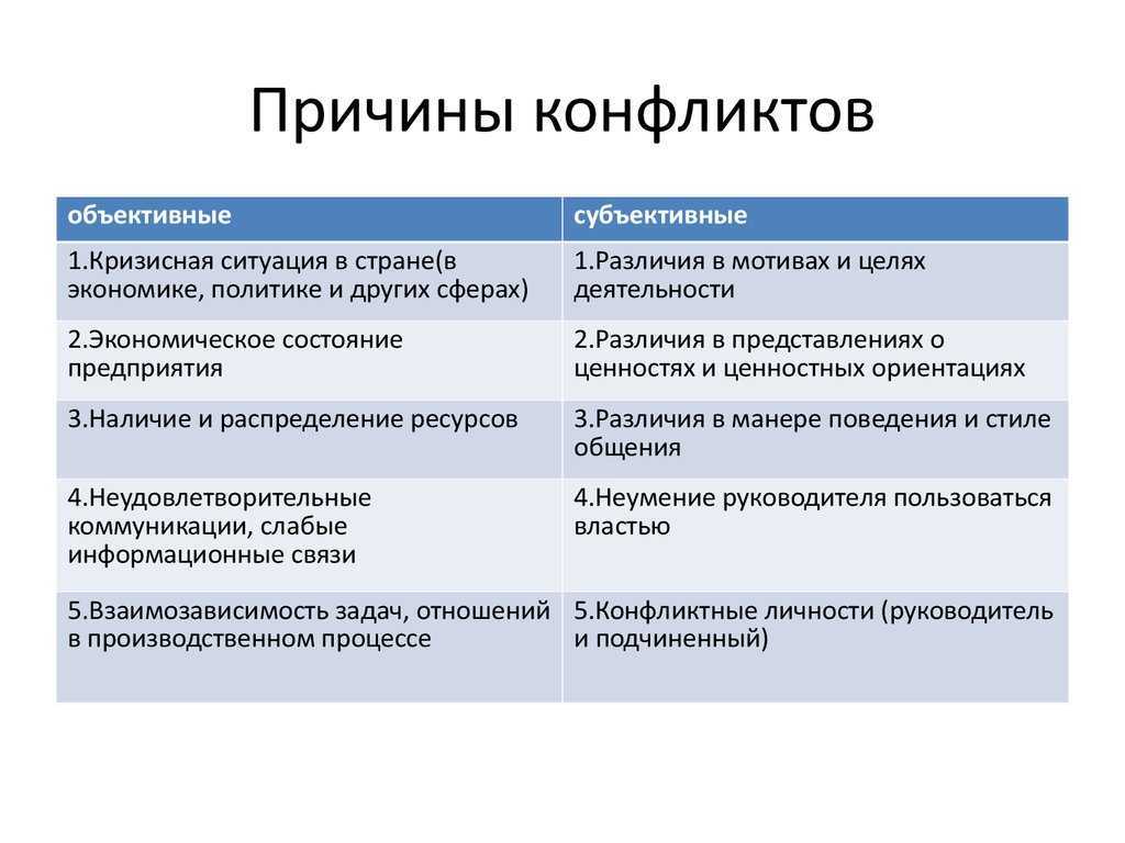 Экологические проблемы: зона сахеля. климатическое опустынивание сахельской зоны