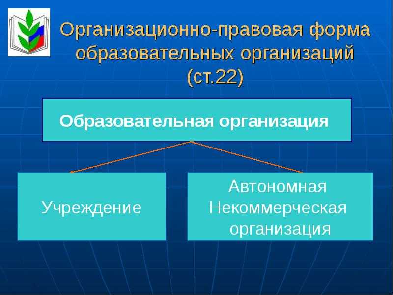 Почему школа является юридическим лицом