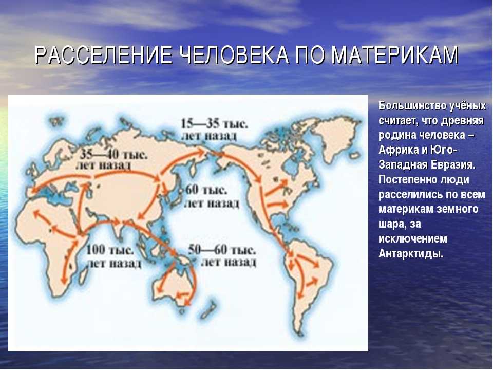 Как происходило освоение земли человеком в разных странах мира?