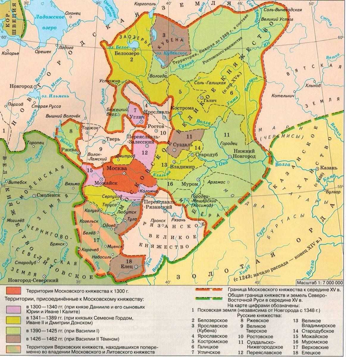 Русь в 14 15 веках кратко