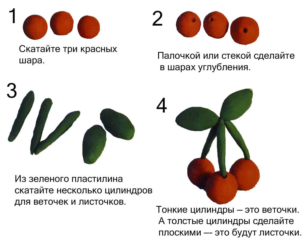 Тема недели «мебель». лепка с детьми 4-5 лет. конспекты занятий