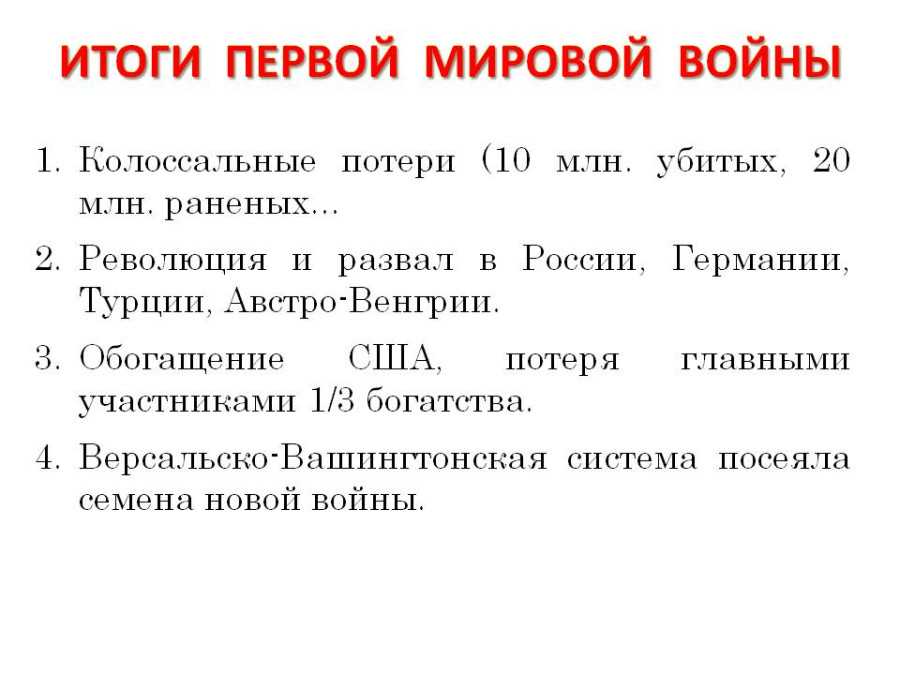 Первая мировая война 1914-1918: кратко о событиях