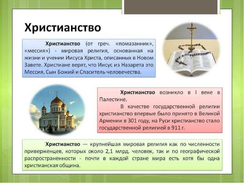 Религии россии