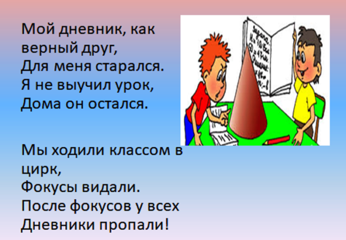 Русские народные частушки для детей, частушки о профессиях, о лете, о школе, о лагере для детей. веселые частушки про детей с именами. веселые и прикольные частушки про школу: детские, от учителей и родителей малоизвестные частушки на школьную тему