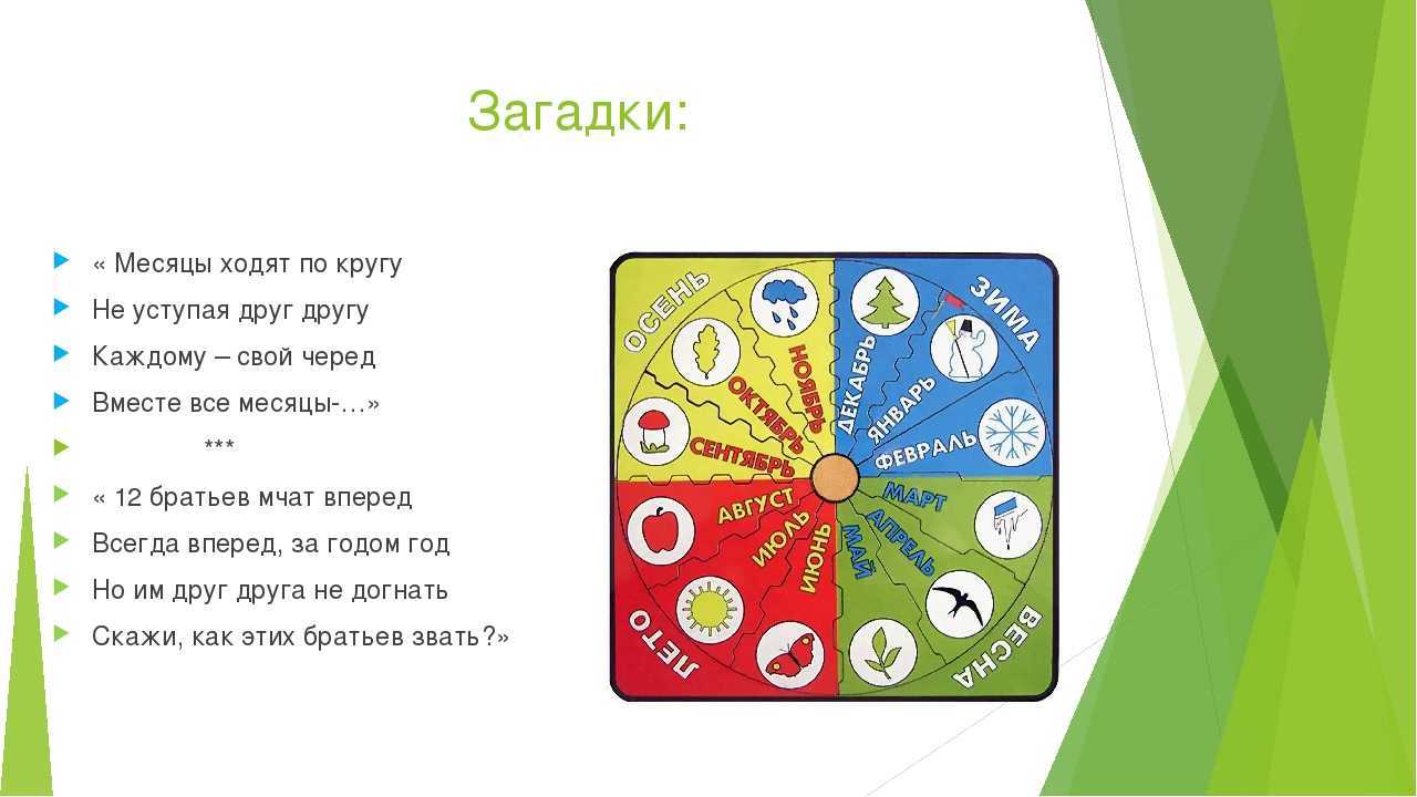 Загадки для детей (c ответами): 2000 самых интересных детских загадок ~ я happy мама