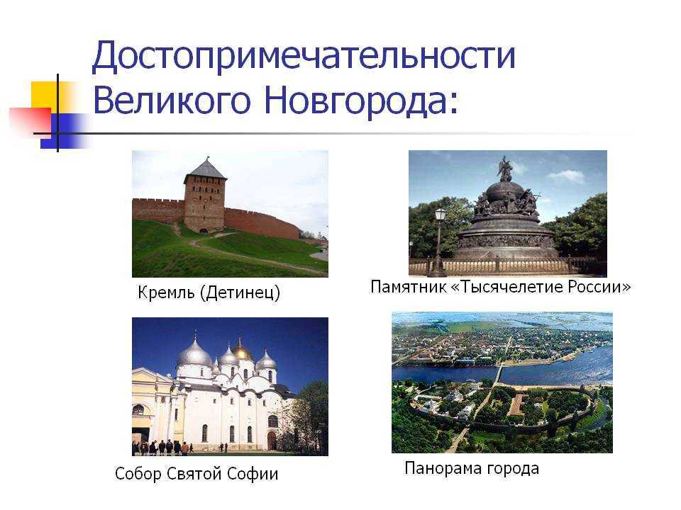 История названия города новгород